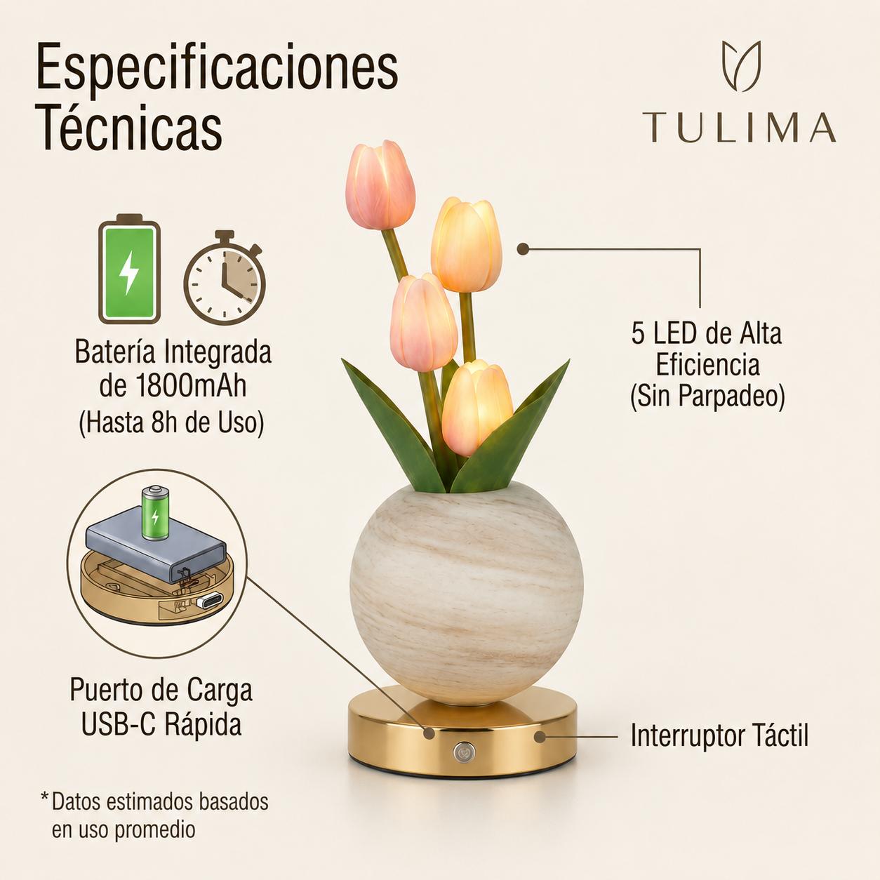 Lampara LED Decorativa de Tulipanes